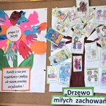 Tydzień Budowania Relacji