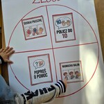 Tydzień Budowania Relacji