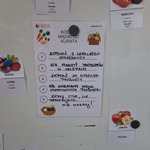 Zdrowo jem, więcej wiem